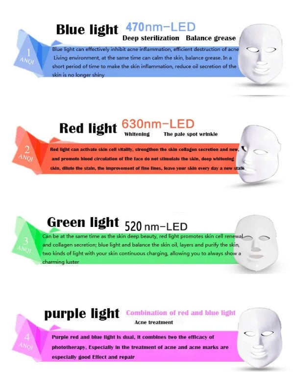 7-in-1 LED Light Therapy Face Mask